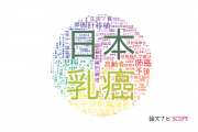 京都大学医学部附属病院の論文データ【研究動向まとめ】