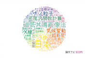 京都大学の論文データ【研究動向まとめ】