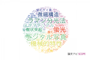 京都工芸繊維大学の論文データ【研究動向まとめ】