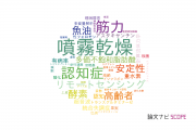 京都学園大学の論文データ【研究動向まとめ】