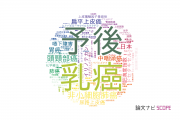 宮城県立がんセンターの論文データ【研究動向まとめ】
