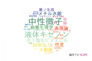 宮城教育大学の論文データ【研究動向まとめ】