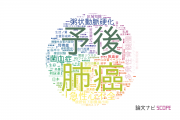 亀田メディカルセンターの論文データ【研究動向まとめ】