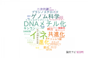 岩手生物工学研究センターの論文データ【研究動向まとめ】
