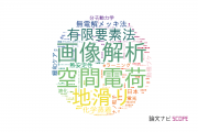 関東学院大学の論文データ【研究動向まとめ】