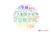関西電力病院の論文データ【研究動向まとめ】