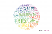 関西大学の論文データ【研究動向まとめ】