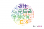 関西学院大学の論文データ【研究動向まとめ】