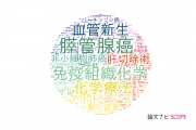 関西医科大学の論文データ【研究動向まとめ】