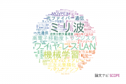 株式会社富士通研究所の論文データ【研究動向まとめ】