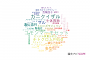 株式会社新日本科学の論文データ【研究動向まとめ】