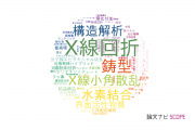 株式会社リガクの論文データ【研究動向まとめ】