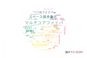 株式会社フジクラの論文データ【研究動向まとめ】