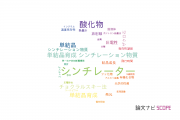 株式会社C&Aの論文データ【研究動向まとめ】