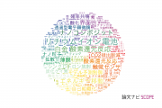 株式会社豊田中央研究所の論文データ【研究動向まとめ】
