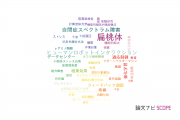 株式会社国際電気通信基礎技術研究所（ATR）の論文データ【研究動向まとめ】
