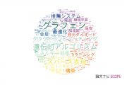 会津大学の論文データ【研究動向まとめ】