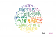 岡山済生会総合病院の論文データ【研究動向まとめ】