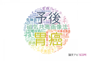 横浜市立大学の論文データ【研究動向まとめ】