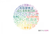 横浜国立大学の論文データ【研究動向まとめ】