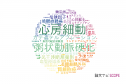 横須賀共済病院の論文データ【研究動向まとめ】