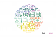 茨城県立中央病院の論文データ【研究動向まとめ】