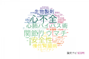 安城更生病院の論文データ【研究動向まとめ】