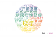 旭川医科大学の論文データ【研究動向まとめ】