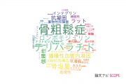 旭化成ファーマ株式会社の論文データ【研究動向まとめ】