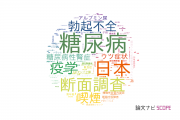 愛媛大学附属病院の論文データ【研究動向まとめ】