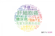 愛媛県立中央病院の論文データ【研究動向まとめ】