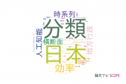 愛知大学の論文データ【研究動向まとめ】