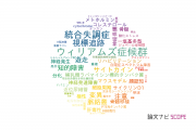 愛知県心身障害者コロニーの論文データ【研究動向まとめ】