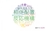 愛知教育大学の論文データ【研究動向まとめ】