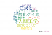 ホンダ開発株式会社の論文データ【研究動向まとめ】