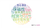 トヨタ自動車株式会社の論文データ【研究動向まとめ】