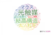 さきがけ（科学技術振興機構：JST）の論文データ【研究動向まとめ】