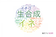 かずさDNA研究所の論文データ【研究動向まとめ】
