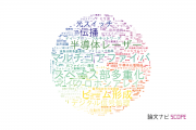 日本電信電話株式会社 (NTT)の論文データ【研究動向まとめ】