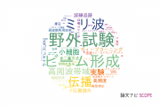 株式会社NTTドコモの論文データ【研究動向まとめ】
