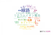 JR東日本の論文データ【研究動向まとめ】