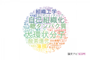 ERATO（科学技術振興機構：JST）の論文データ【研究動向まとめ】