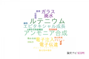 ACCEL（科学技術振興機構：JST）の論文データ【研究動向まとめ】
