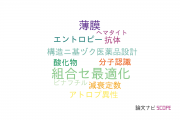 ImPACT（科学技術振興機構：JST）の論文データ【研究動向まとめ】