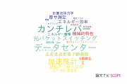 NTTアドバンステクノロジ株式会社の論文データ【研究動向まとめ】