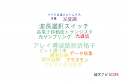 NTTエレクトロニクス株式会社の論文データ【研究動向まとめ】