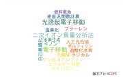 SENTAN（科学技術振興機構：JST）の論文データ【研究動向まとめ】