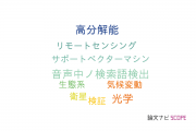 株式会社NTTデータの論文データ【研究動向まとめ】