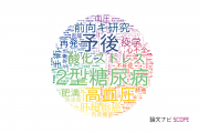 【論文データ】獨協医科大学の医歯薬学分野の研究動向まとめ