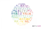 【論文データ】獨協医科大学の生物学分野の研究動向まとめ